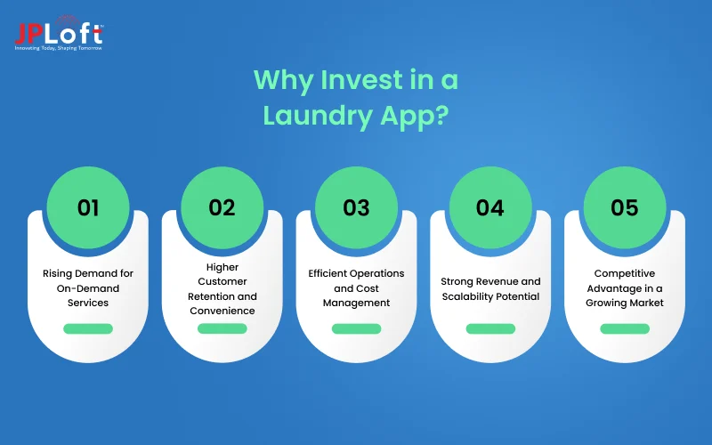 Why Invest in a Laundry App?